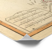 Zetel van de Verenigde Provincies Poster (Hoek)