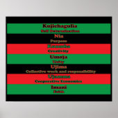 Zeven beginselen van Kwanzaa (Horizontaal) Poster (Voorkant)
