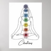 Zeven Chakra minimalistisch ontwerp met aangepaste Poster (Voorkant)