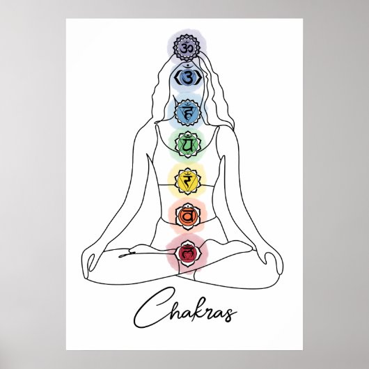 Zeven Chakra minimalistisch ontwerp met aangepaste Poster (Voorkant)