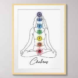 Zeven Chakra minimalistisch ontwerp met aangepaste Poster