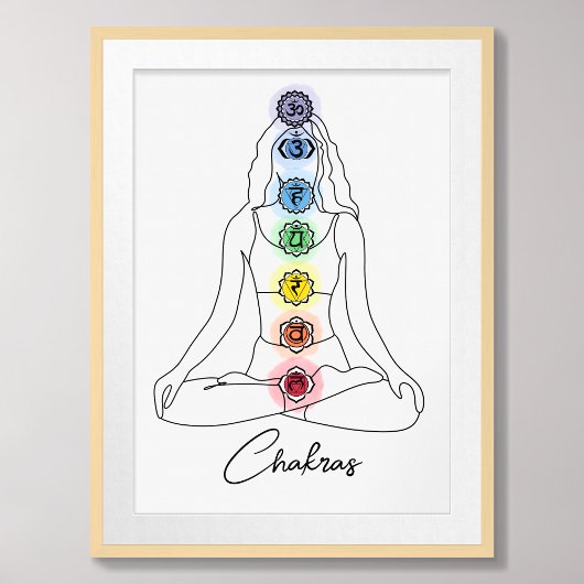 Zeven Chakra minimalistisch ontwerp met aangepaste Poster