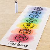 Zeven chakra-ontwerp met aangepaste tekstopties yogamat