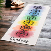 Zeven chakra-ontwerp met aangepaste tekstopties yogamat
