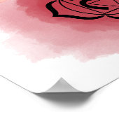 Zeven Chakra Symbolen voor Spiritueel en minimalis Poster (Hoek)