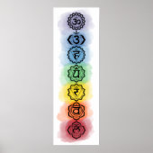 Zeven Chakra Symbolen voor Spiritueel en minimalis Poster (Voorkant)