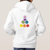 Zeven Chakra Yoga Dame Hooded Sweatshirt, Wit Hoodie (Achterkant)