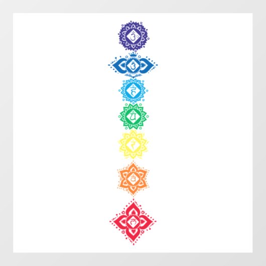 Zeven Chakra's 7 Raamsticker (Vel)