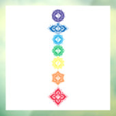 Zeven Chakra's 7 Raamsticker (Vel 3)