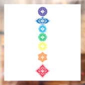Zeven Chakra's 7 Raamsticker (Vel 2)