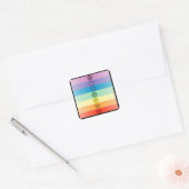 Zeven Chakras Stickers (Envelop)