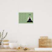Zeven Chakras Yoga Design 2025 Kalender Poster (Keuken)