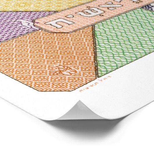 Zeven dagen creatie-Poster Poster (Hoek)