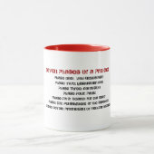 Zeven fasen van een project mok (Midden)