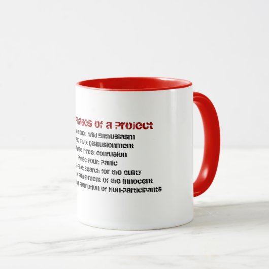 Zeven fasen van een project mok (Voorkant rechts)