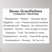 Zeven grootvaders Chippewa Tribe Teaching Poster (Voorkant)