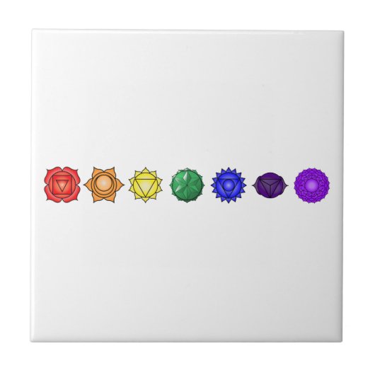Zeven horizontale Chakras Tegeltje (Voorkant)