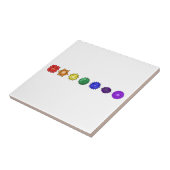 Zeven horizontale Chakras Tegeltje (Zijkant)