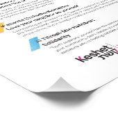 Zeven Joodse Waarden Poster (Hoek)