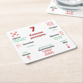 Zeven Kwanzaa Principes Onderzetter (Schuin)