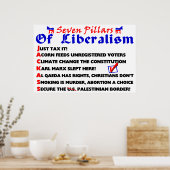 Zeven pijlers van het liberalisme poster (Keuken)