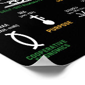 Zeven principes van Kwanzaa Happy Kwanzaa 1 Poster (Hoek)