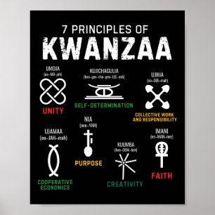 Zeven principes van Kwanzaa Happy Kwanzaa 1 Poster
