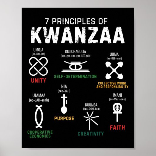 Zeven principes van Kwanzaa Happy Kwanzaa 1 Poster (Voorkant)