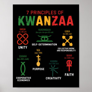 Zeven principes van Kwanzaa Happy Kwanzaa 3 Poster