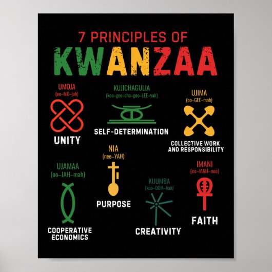 Zeven principes van Kwanzaa Happy Kwanzaa 3 Poster (Voorkant)
