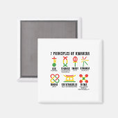 Zeven principes van Kwanzaa Trotse Afro-Amerikaan Magneet (Voorkant / Achterkant)