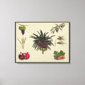 Zeven soorten canvas afdruk (Voorkant)