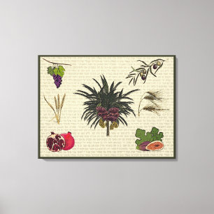 Zeven soorten canvas afdruk