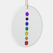 Zeven verticale kakras keramisch ornament (Rechts)