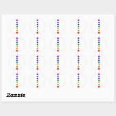 Zeven verticale kakras ronde sticker (Vel)