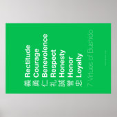 Zeven virtualisaties van de Bushido Poster (Voorkant)