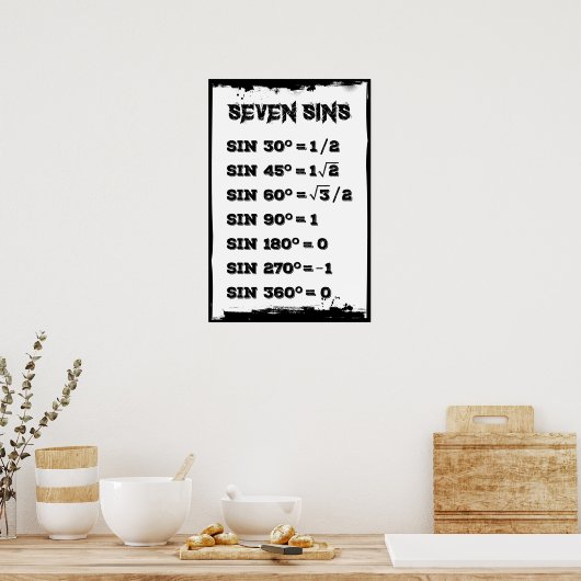 Zeven zins poster (Keuken)