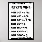 Zeven zins poster (Voorkant)