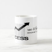 Zie het, voel het: Motivatie inspiratie Koffiemok (Center)