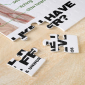 Zie ik eruit alsof ik Dengue koorts heb (anatomie) Legpuzzel (Zijkant)