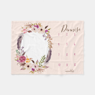 Zie me groeien - Fotodeken met waterverf Fleece Deken