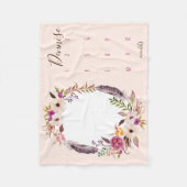 Zie me groeien - Fotodeken met waterverf Fleece Deken (Voorkant)