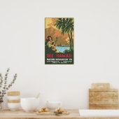 Zie Poster Hawaii (Keuken)