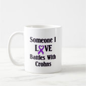 Ziekte van Crohns Koffiemok (Links)
