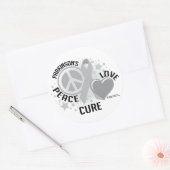 Ziekte van Parkinson PLC Ronde Sticker (Envelop)