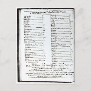 Ziekten en slachtoffers deze week briefkaart