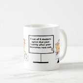 Ziekteverzekering Sarcasme Koffiemok (Voorkant rechts)