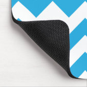 ZigZag Aqua Muismat (Hoek)
