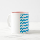 ZigZag Aqua Tweekleurige Koffiemok (Voorkant links)
