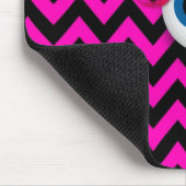 ZigZag eye Monster pad : pink Muismat (Hoek)